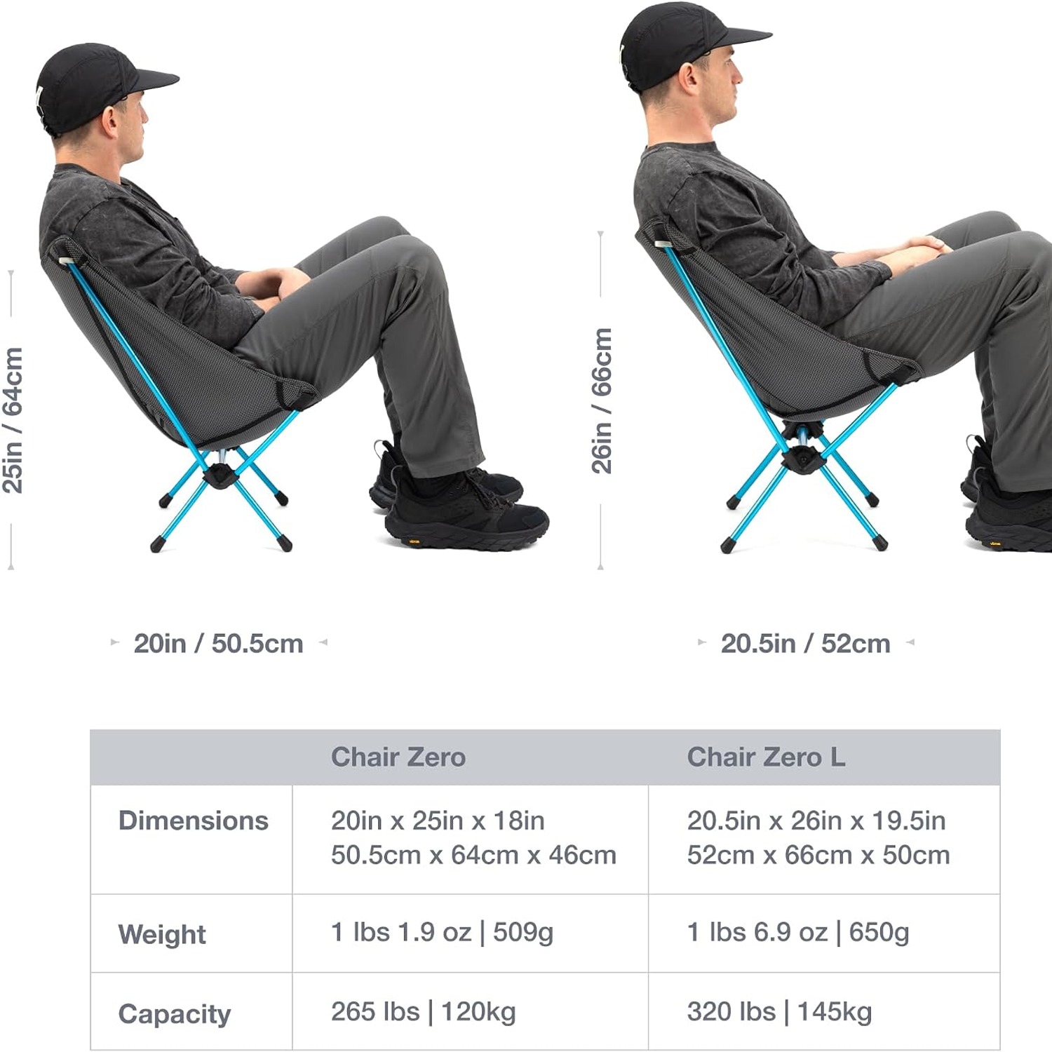 Helinox Chair Zero Ultralight Folding Camp Chair: image 7