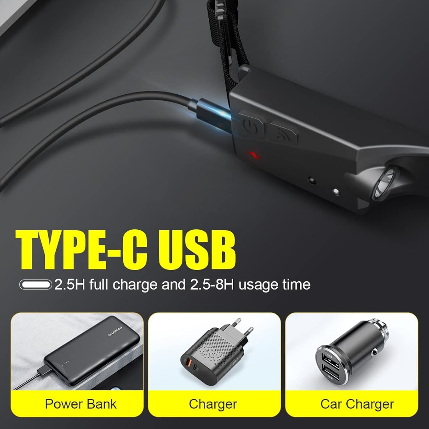 Rechargeable LED Headlamp 2 Pack with Motion Sensor