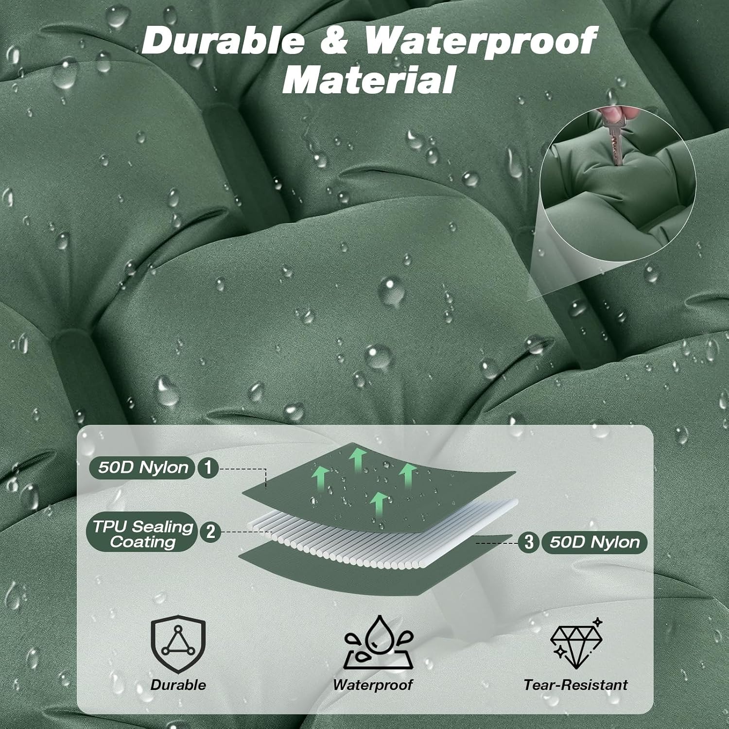 Self Inflating Sleeping Mat with Built-In Foot Pump and Pillow