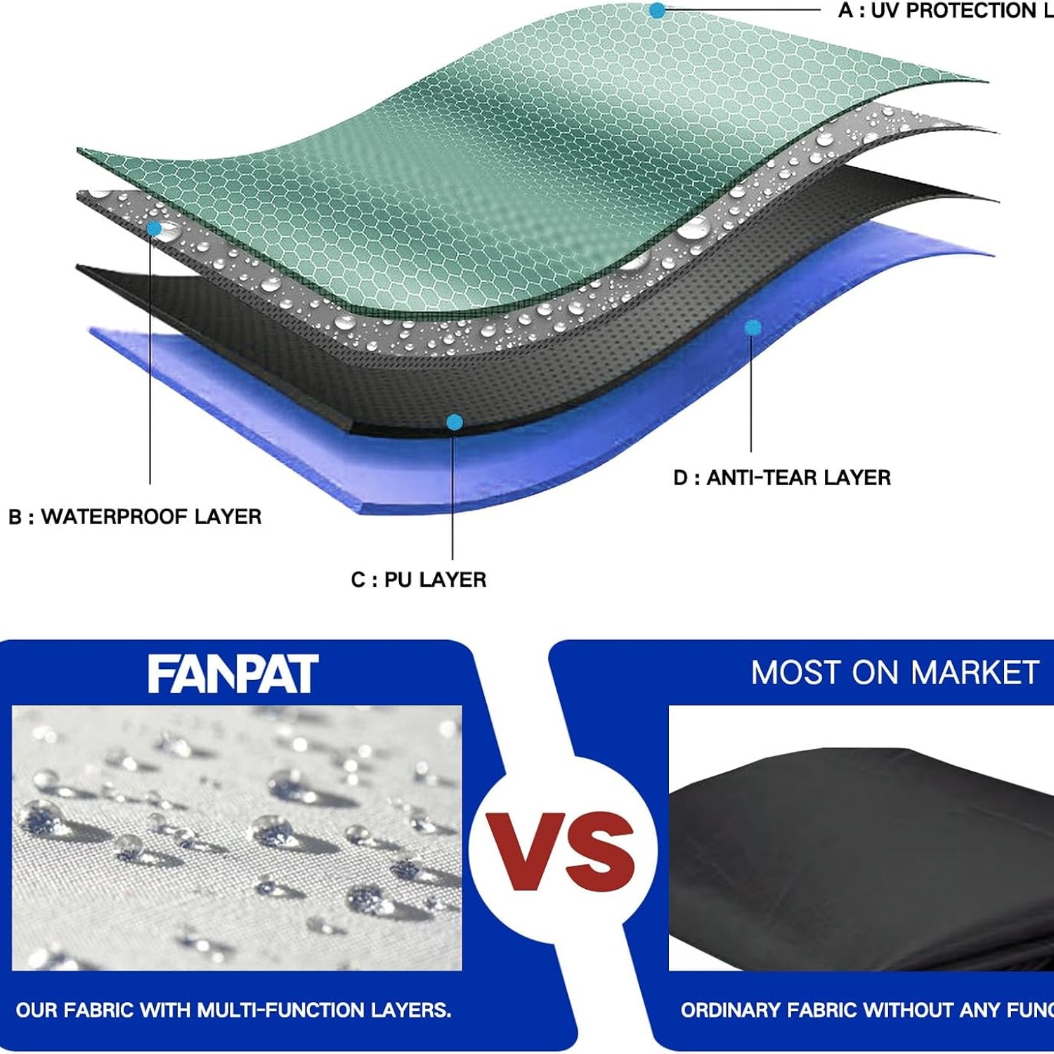 Gazebo Side Walls 3 Pack Waterproof Polyester Panels: image 4